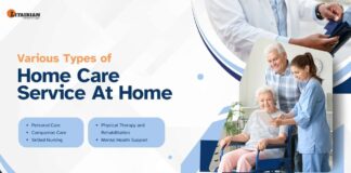 A Guide To The Various Types Of Health Care Services At Home