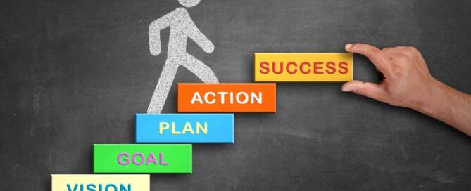 Why Prioritizing Matters In Achieving Success