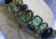 Abalone Stone to Clear Fear, Sorrow and Negative Emotions
