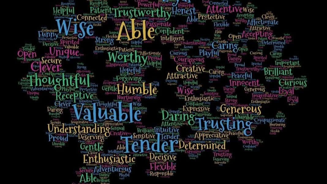What are Affirmations How to Prepare an Affirmation What are Affirmations How to Prepare an Affirmation