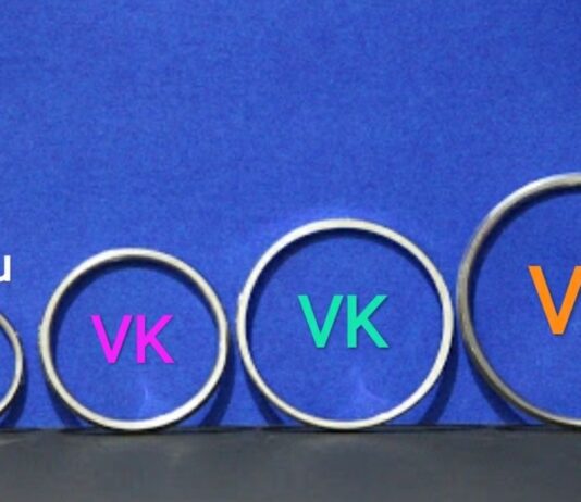 What is VIBBES KADA VK Learn How To Use VK